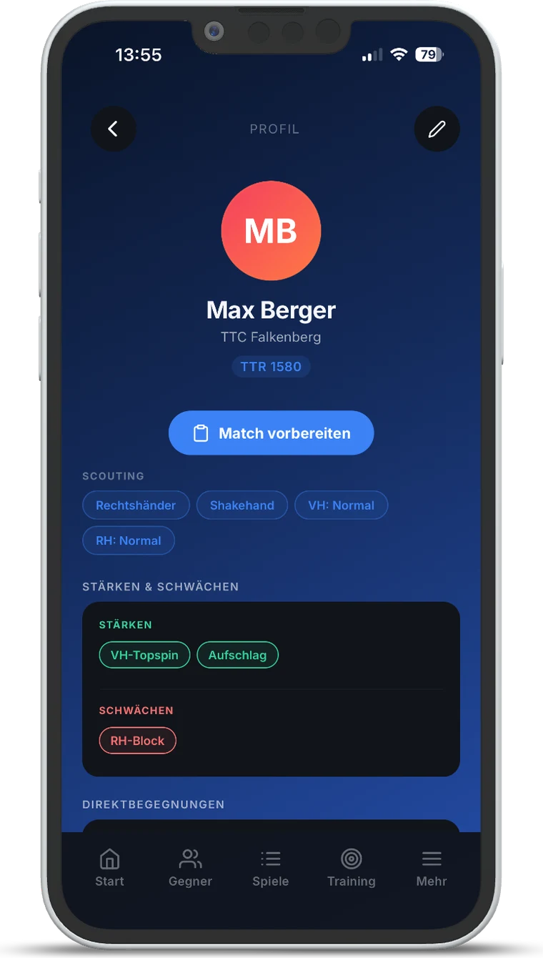 Gegnerprofil in TT Playbook Player mit Stärken und Schwächen