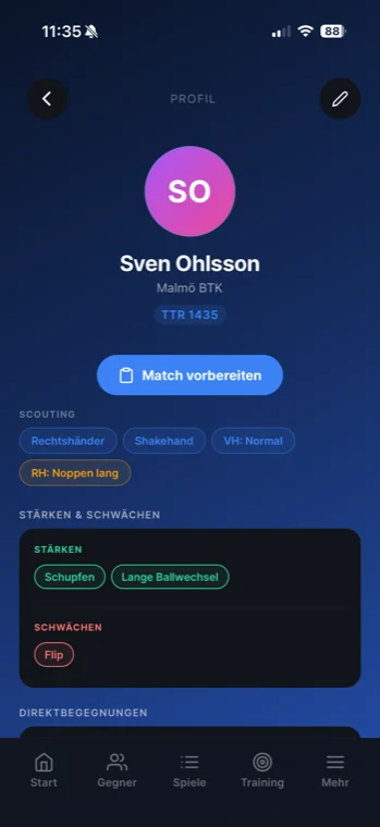 TT Playbook Player — Gegner-Profil mit Spielstil, Stärken und Schwächen